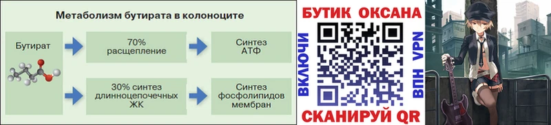 Бутират оксана  Нолинск 